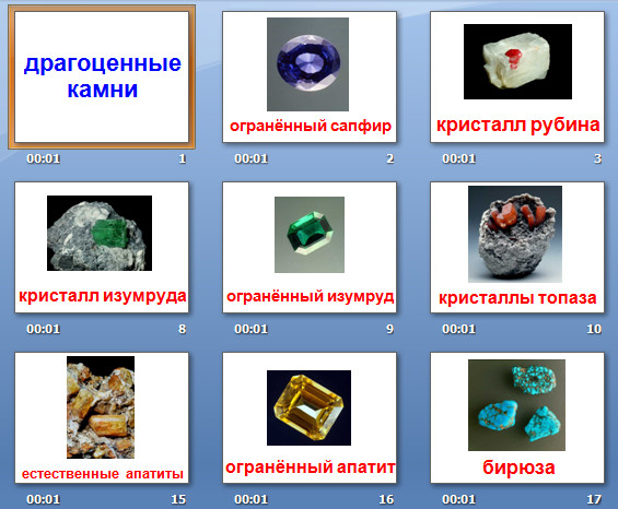 презентация драгоценные камни
