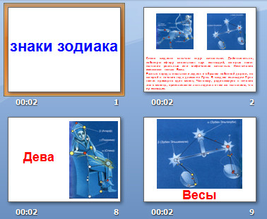 презентация знаки зодиака