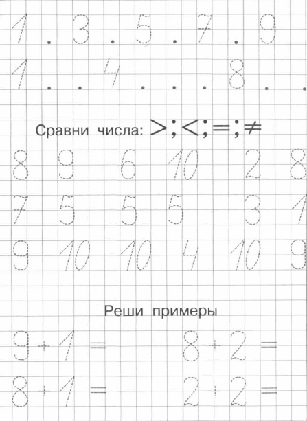 Сравни числа
