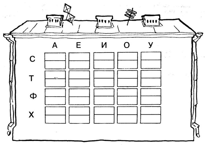 Учим слоги 