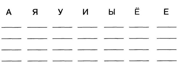 Гласные и согласные звуки - Таблица для заполнения