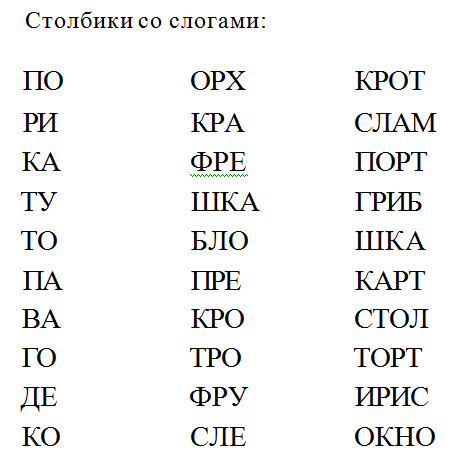 Задание - Обучение чтению по слогам