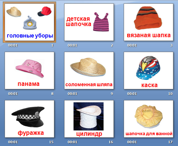 презентация головные уборы