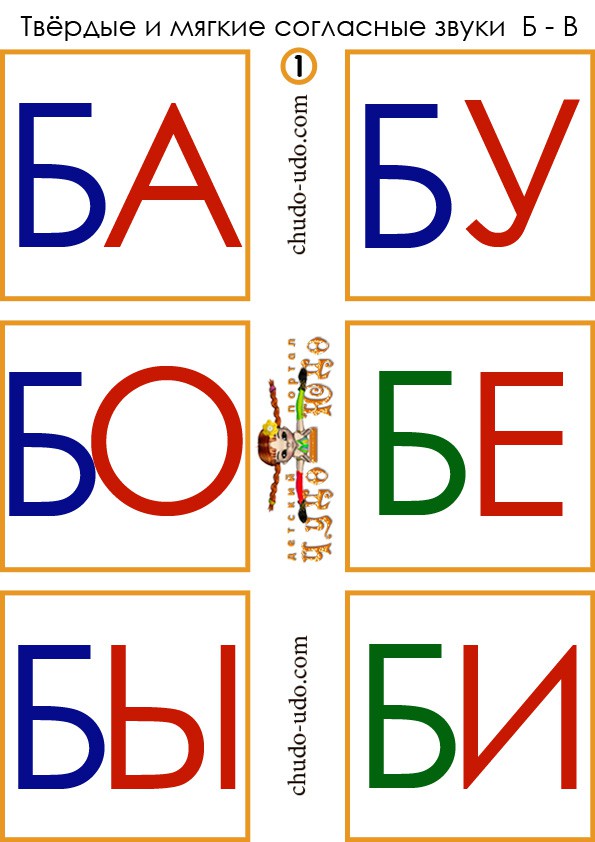 слоги карточки ба бо бу бы би бе