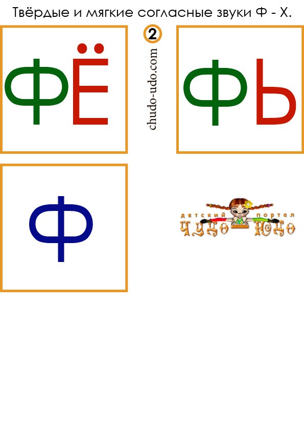 карточки слоги фё фь ф
