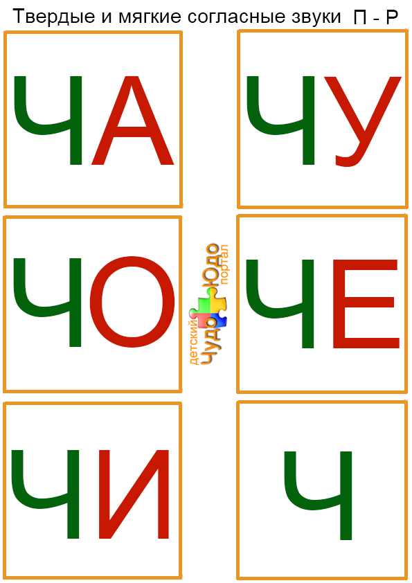 карточки слоги ча чу чо че чи ч