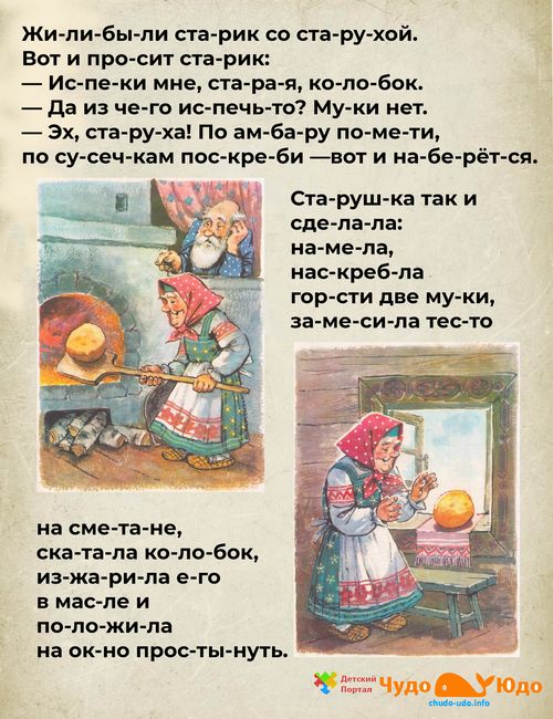 Колобок сказка по слогам