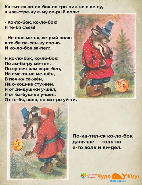 Колобок сказка по слогам
