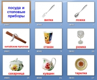 презентация на тему посуда