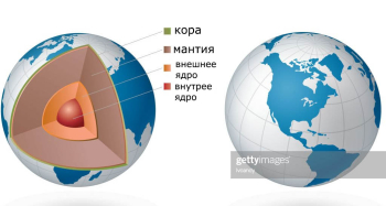 Внутреннее ядро ​​Земли вращается медленнее?