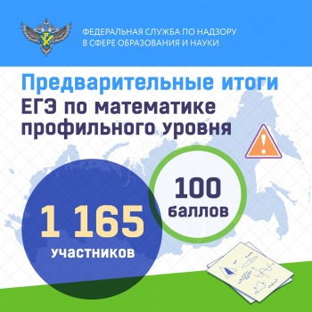 Результаты ЕГЭ по математике и физике 2024 года