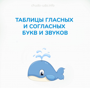 Таблицы гласных и согласных букв и звуков: важный шаг в обучении детей