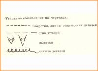 Методические указания к изготовлению поделок-игрушек