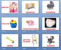 презентация для детей предметы