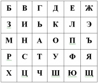 Упражнение-игра &quot;Собрать слово из букв&quot;