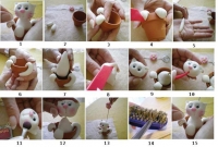Поделки из пластилина &quot;Котенок&quot;