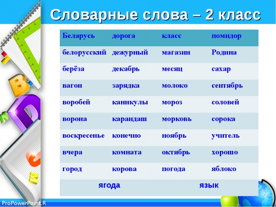 Словарные слова 2 класс русский язык
