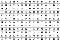 Найти слова - Игра по составлению слов из букв