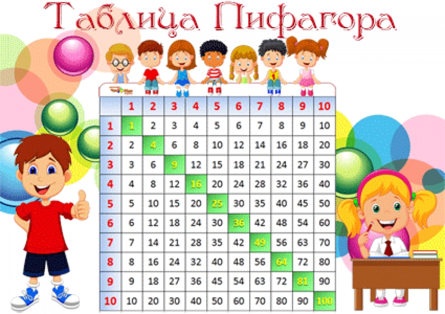 Скачиваем таблицу Пифагора