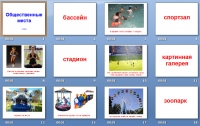 презентация для детей общественные места