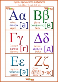 Изучаем буквы греческого алфавита