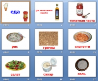 презентация на тему продукты