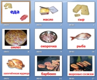 презентация на тему продукты