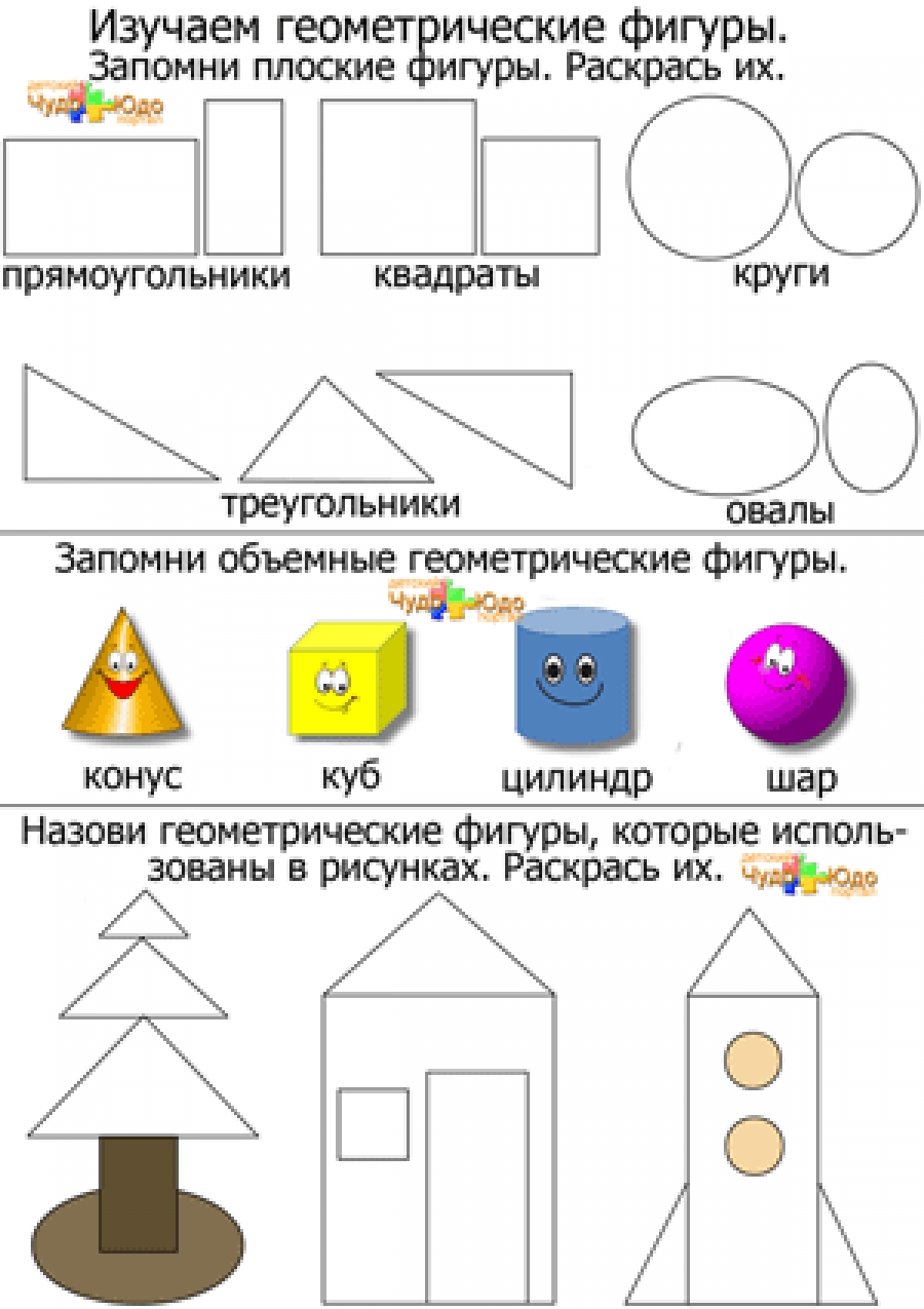 Изучаем геометрические фигуры и их названия