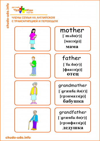 Английские карточки «Моя семья» (“My family”)