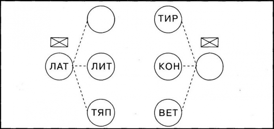 Составление слогов &quot;Мягкие и твердые согласные&quot;