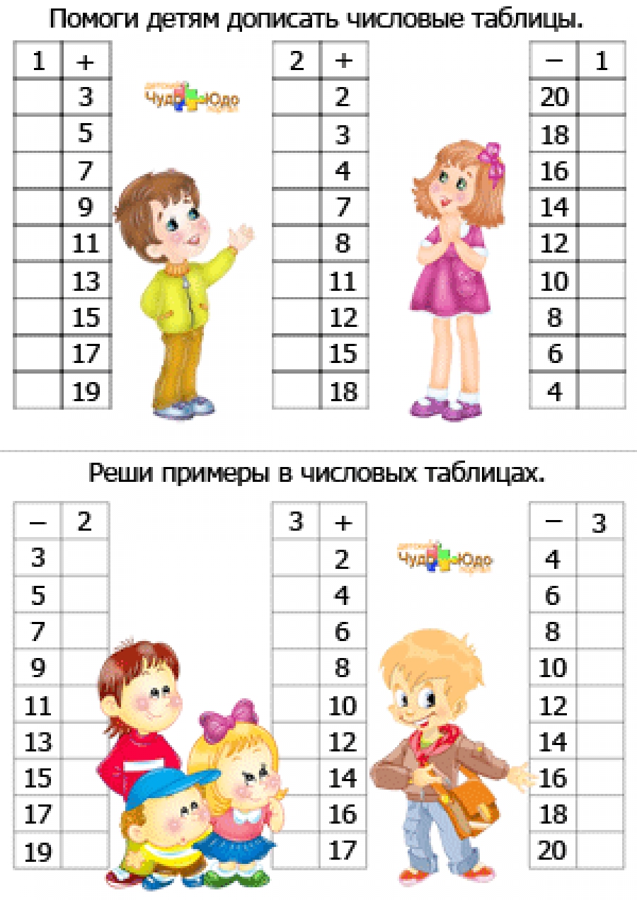 Состав чисел до 20 - Таблица - Распечатать и заполнить