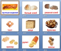 презентация мучные изделия