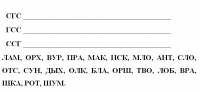 Типы слогов - Написание слогов по заданному правилу