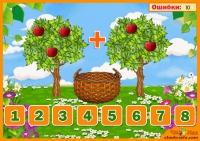 Игра - Математика для малышей &quot;Посчитай яблоки&quot;